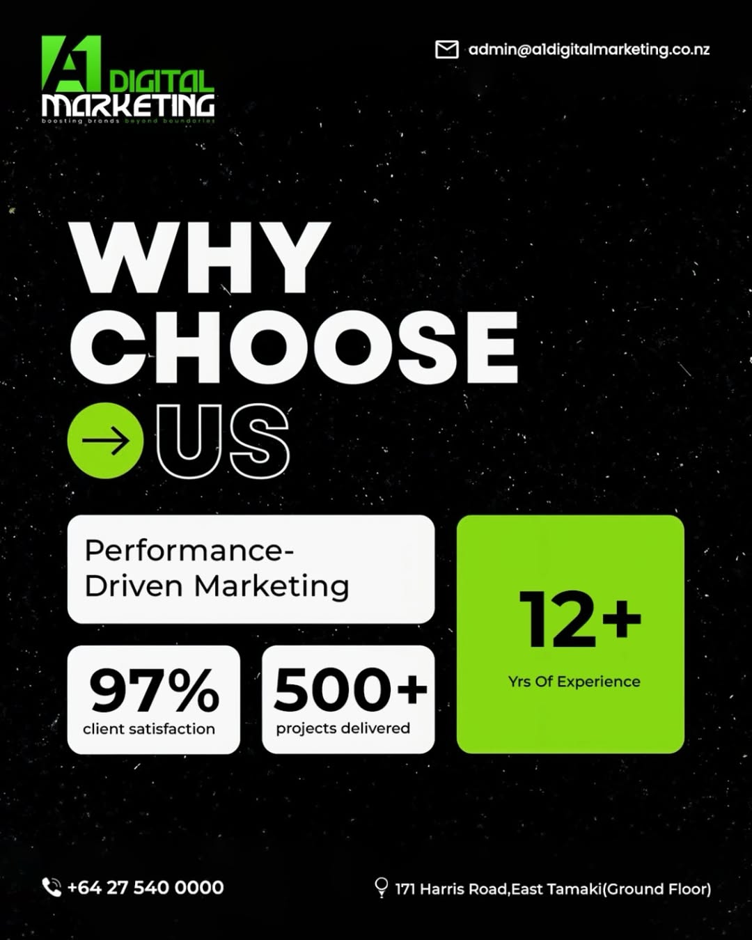 Why Choose Us – The A1 Digital Marketing Advantage